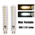 Mini USB LED Night Lights 8LEDs Bank Lightning Bulb 5V Home Office Table Desk Book Lamp. 