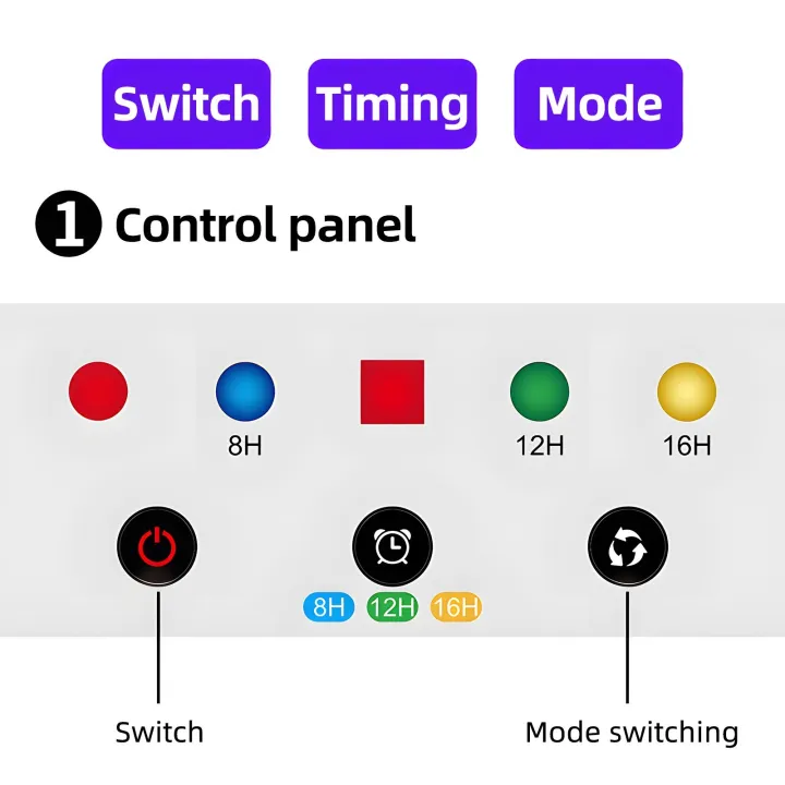 LED%20Grow%20Lights%20for%20Indoor%20Plants%20Full%20Spectrum%20Veg%20Bloom%203%20Modes%208H/12H/16H%20Timer%20Remote%20Control%20Plant%20Light%20Seed%20Starting%20Seedlings%20Vegetable%20Pepper%20Hanging%20Growing%20Lamps-eu%20-%20Image%202