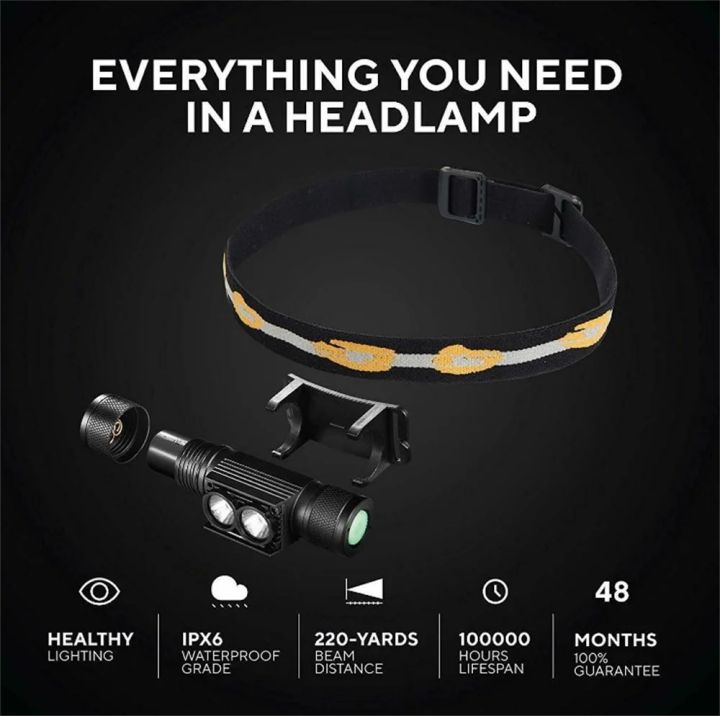 Halloween%20H25S%20Waterproof%20headlamp%2018650%20headlight%205%20Modes%20dual%20Luminus%20SST40%20LED%201200lm%20USB%20Rechargeable%20Torches%20Work%20Hiking%20Light%20lampDolls%20Accessories%20-%20Image%205