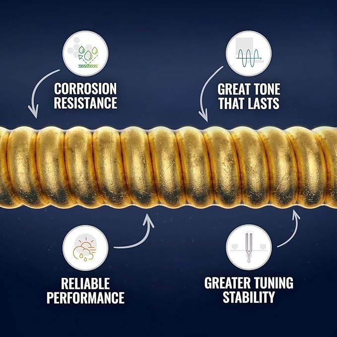 Elixir%20Strings-%20Electric%20Guitar%20Strings%20Nickel%20Plated%20Steel%20with%20POLYWEB%20Coating%20Longest-Lasting%20Warm%20Tone%20with%20Comfortable%20Feel%206%20String%20Set%20Light%20-10-46%20(USA)%20-%20Image%204