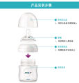 Compatible with Philips AVENT Milk Bottle Cover Accessories Dustproof Upper Cover Screw Cap Applicable to Natural Native Smooth PA. 