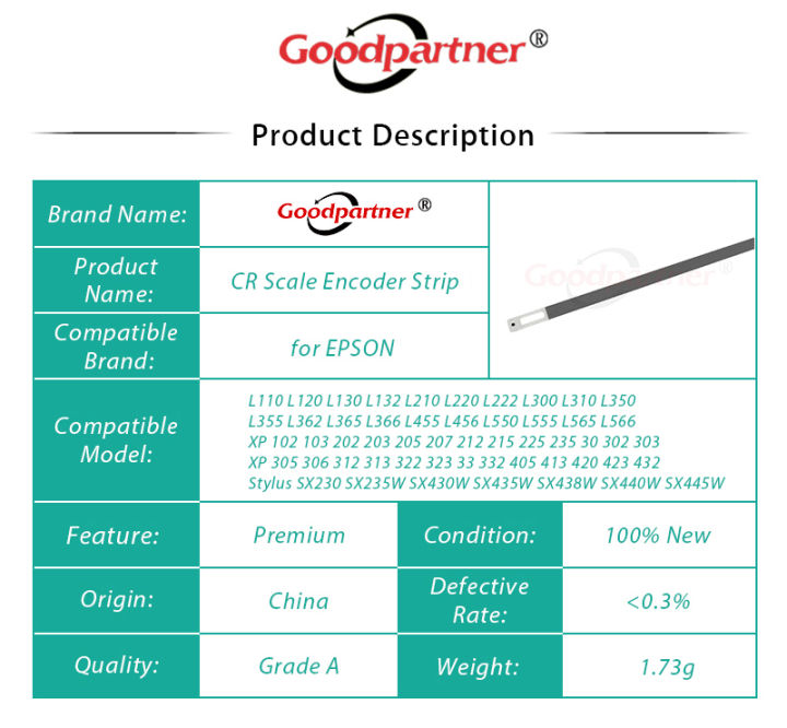 Cr%20Scale%20Encoder%20Strip%20For%20Epson%20L110%20L120%20L130%20L132%20L210%20L220%20L222%20L300%20L310%20L350%20L355%20L362%20L365%20L366%20L455%20L456%20L550%20L555%20L565%20-%20Image%205