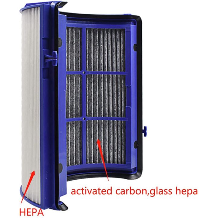 ZOROOM Air Purifier HEPA and Carbon Filter for Dyson TP06, TP09, HP06, PH01, PH02, TP07, HP07, HP09, 970341-01, 965432- 01