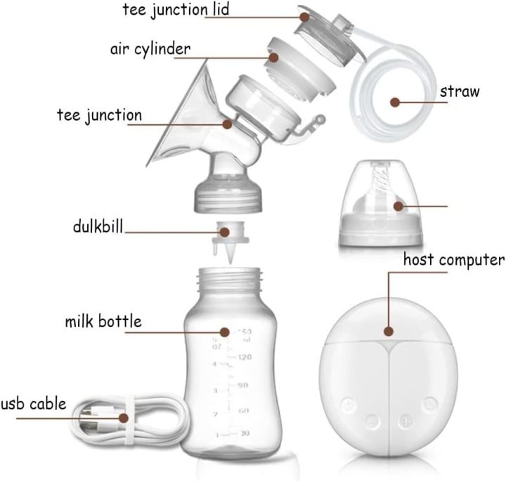 Electric%20BPA-Free%20Double%20Breast%20Pump%20-%20Image%206