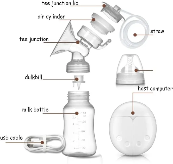 Electric%20BPA-Free%20Double%20Breast%20Pump%20-%20Image%206