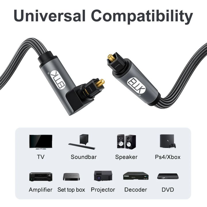 EMK%20Optical%20Cable%2090%20Degree%20Right%20Angle%20Toslink%20Cable%20Optical%20Audio%20Cable%20SPDIF%20Nylon%20Braided%20for%20Soundbar,%20Smart-TV,%20Speaker%20-%20Image%202