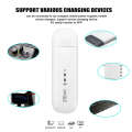Suitable for ZTE portable WiFi MF79U 4G full connection without network card, laptop USB card holder. 