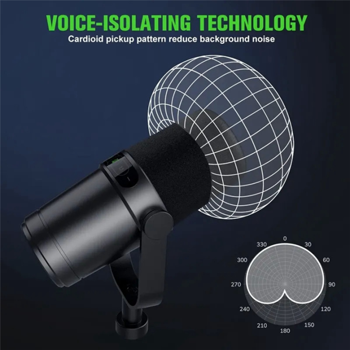 Professional%20Dynamic%20Microphone%20Professional%20USB/XLR%20Dynamic%20Microphone%20for%20Broadcast%20Podcast%20&%20Recording%20Studio%20Mic%20for%20Music%20&%20Speech%20SM7B%20-%20Image%205