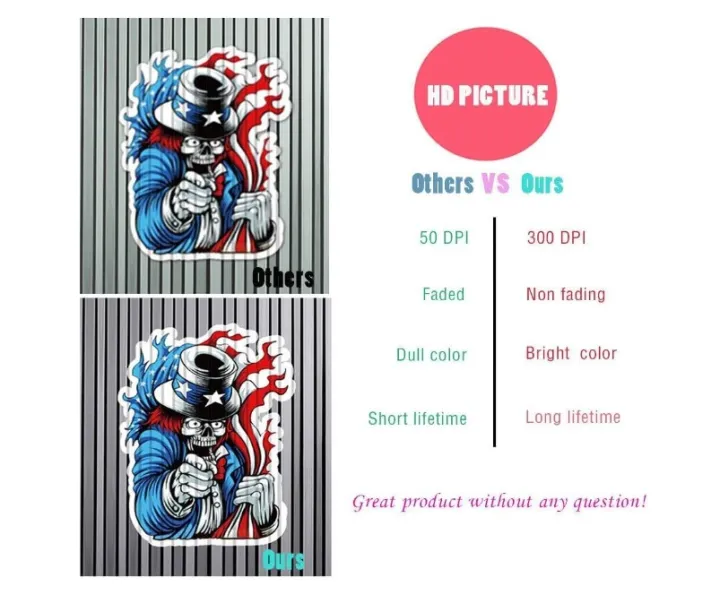 Anime%2025Pcs%20Rent%20A%20Girlfriend%20PVC%20Waterproof%20Stickers%20For%20Luggage%20Skateboard%20Laptop%20Phone%20Guiter%20&%20Others%20(Random)%20-%20Image%207