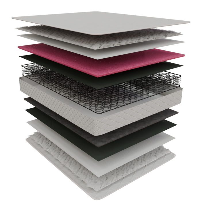 Swan%20Bonnell%20Spring%20Mattress%20-%20Image%202