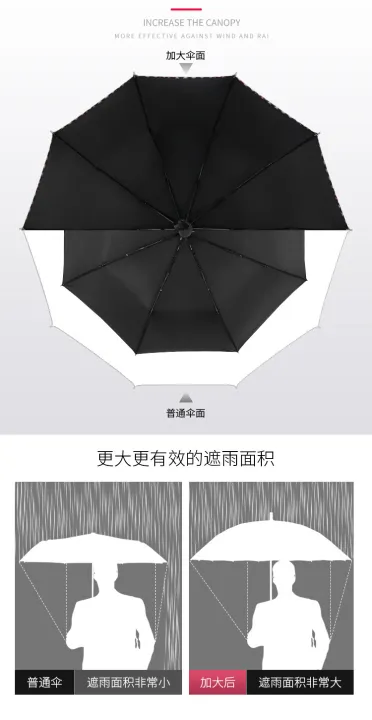 BMW%20Umbrella%2016%20Ribs%20Auto%20Open%20And%20Auto%20Close%20-%20BMW%2016%20Ribs%2048%20Bones%20Auto%20Lock%20Umbrella%20Big%20Size%20-%20Image%206