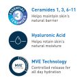 CeraVe Ultra-Light Moisturizing Gel, Hydrating Gel Face Moisturizer For Men & For Women with Ceramides, Niacinamide, Hyaluronic Acid, Fragrance Free, Oil-Free, Mattifying Moisturizer, 1.75 FL Oz.