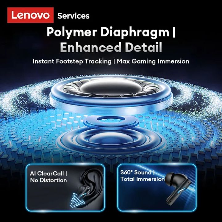 Lenovo%20GT100%20True%20Wireless%20Gaming%20Earbuds%20%E2%80%93%20Bluetooth%206.0,38%20ms%20Ultra-Low%20Latency,AI%20Noise-Cancelling%20Quad-Mic,23%20h%20RGB%20LED%20Case%20-%20Image%205