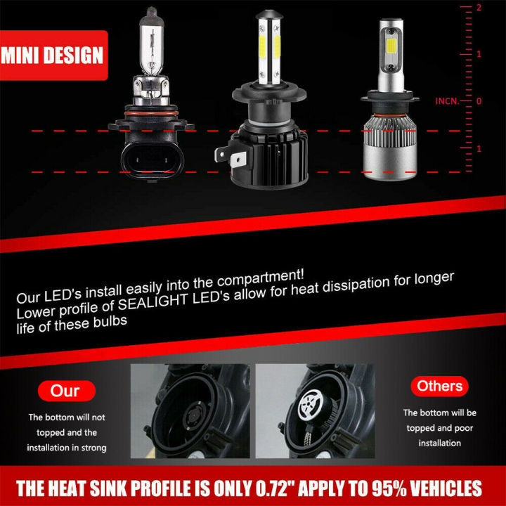 H7%208000LM%20Combo%204-Side%20LED%20Headlight%20Kits%20High%20Low%20Beam%20Bulb%206000K%20White%20-%20Image%207