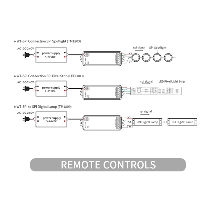 Tuya%20SPI%20RGB/RGBW%20Pixels%20LED%20Controller%20WIFI%202.4GHz%20RF%20Remote%20for%20Alexa%20for%20WS2811%20WS2812B%20WS2815%20Strip%201Set%20-%20Image%208