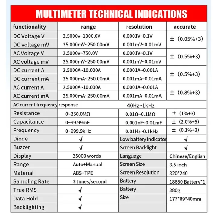 3in1%20Digital%20Multimeter%2050MHz%20Bandwidth%20280MS%20Sampling%20Rate%20PC%20Waveform%20Data%20Storage%20Dual%20Channel%20Oscilloscope%20Signal%20Generator%20-%20Image%207