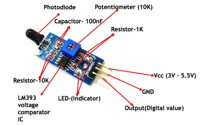 SINGLE%20LED%20FLAME%20Sensor%20Module%20For%20Fire%20Detection%20Module%20IR%20Flame%20Sensor%20IR%20Infrared%20Sensor%203%20Pin%20Leads%20Flame%20Detection%20Sensor%20For%20Arduino%20-%20Image%204