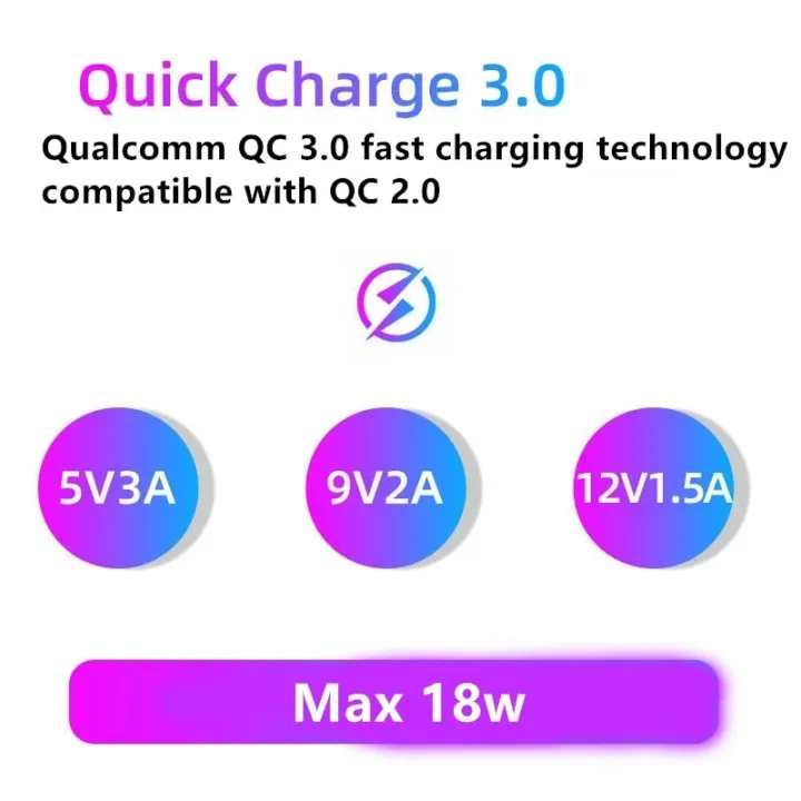 Redmi%20Note%208%20Pro%20Charger%20XiaoMi%20Original%2018W%20QC%203.0%20Charging%20Wall%20Adapter%20For%20Mi%208%206%209%20SE%20RedMi%2010C%209T%209%20Poco%20M3%20C40%20Usb%20Type%20C%20-%20Image%206