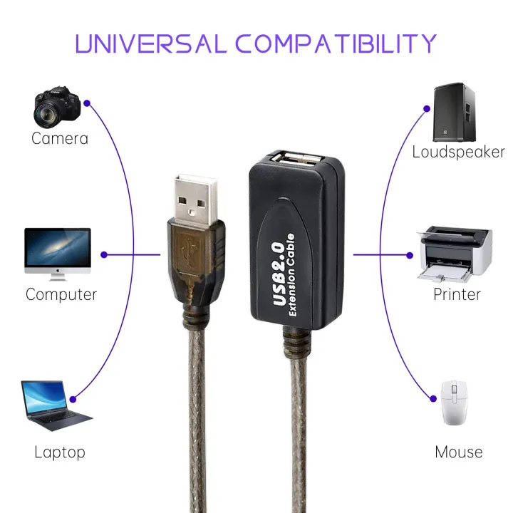 30M%20USB%20Extender%20Cable%20Type%20A%20Male%20To%20A%20Female%20Active%20Extension%20Cable%20For%20USB%20Flash%20Drive%20Printer%20Webcam%20Scanner%20-%20Image%205