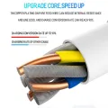 25cm/1m/2m Long USB Type C C to C PD Fast Charging Cable For LG Q61 Stylo 6 Style 3 Q51 W10 Alpha K41S Realme 6s X50 Pro Redmi. 
