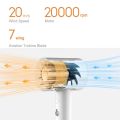 XIAOMI MIJIA H500 1800W Anion Professional Hair Dryer Water Ion Negative Ionic Blower Electric Dryer Diffuser For Quick Dry Hair. 