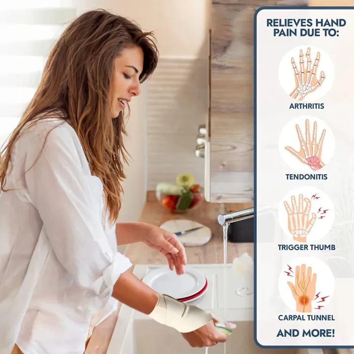 1%20PCS%20Ultra%20Thin%20Wrist%20Brace%20-%20Sports%20Slim%20Carpal%20Tunnel%20Hand%20Support%20for%20Men%20and%20Women,%20Adjustable,%20Lightweight,%20Breathable%20-%20Image%202