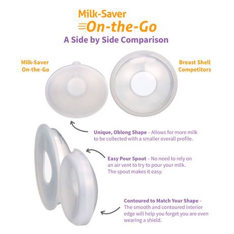 2Pcs%20Milk%20Collector%20Flexible%20Silicone%20Food%20Grade%20Milk%20Saver%20Milk%20Collection%20Nursing%20Cups%20forfeeding%20Mothers%20-%20Image%206