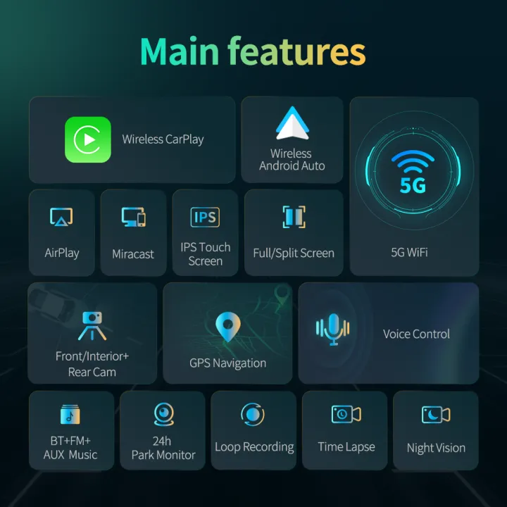 11.3%20Imagebon%20H50%20Dash%20Cam%204K%20ADAS%20Wireless%20CarPlay%20Android%20Auto%203%20Channel%20Recording%20Time%20Lapse%2024h%20Park%20Monitor%20Black%20Box%20-%20Image%205