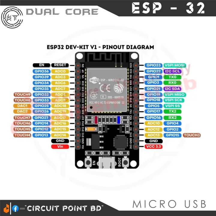 NodeMcu%20ESP32%20Wroom%20CP2102%20DEVELOPMENT%20BOARD%2032BIT,%20240MHZ%20Wireless%20WIFI%20+%20BLUETOOTH%20Module%20for%20IOT,%20Robotics%20or%20Electronics%20Project.%20Alternative%20of%20Arduino.%20-%20Image%202