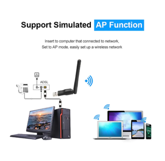 Alfa%20WiFi%20Adapter%20-%20300Mbps%20for%20Desktop%20and%20Laptop%20-%20Image%203