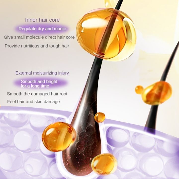 Fragrance%20Hair%20Care%20Essential%20Oil%20-frizz%20Hairs%20Smooth%20Serum%20Hair%20Oil%20Repair%20Perfume%20Essence%20Spray%20Aromatic%20Hair%20Care%20Oil%20-%20Image%205