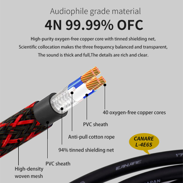 Canare%201%20pair%20RCA%20audio%20cable%202%20RCA%20to%202%20RCA%20Interconnect%20Cables%20HIFI%20Stereo%204N%20OFC%20Male%20to%20Male%20For%20Amplifier%20DAC%20TV%20car%20audio%20-%20Image%202