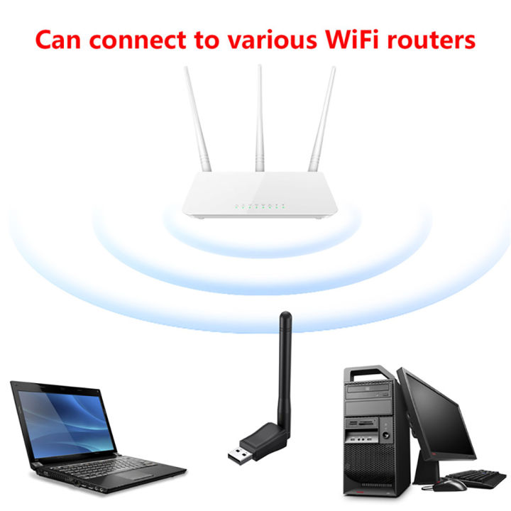 150Mbps%20Mini%20USB%20WiFi%20Adapter%202.4GHz%20with%20Antenna%20USB%20Wireless%20Network%20Card%20802.11n/g/b%20Ethernet%20USB%20dongle%20LAN%20PC%20WiFi%20Receiver%20-%20Image%204
