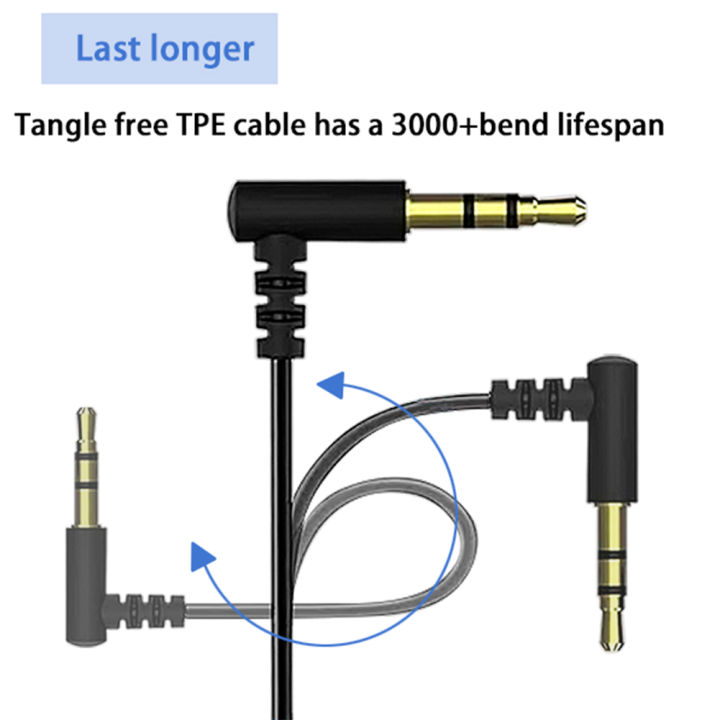 In-ear%20VR%20Wired%20Headset%20Noise-Isolating%203.5mm%20Wired%20Headphones%20L%20Type%20Earbuds%20Headphones%20with%20Ear%20Caps%20for%20Meta%20Quest%20Pro%20-%20Image%207
