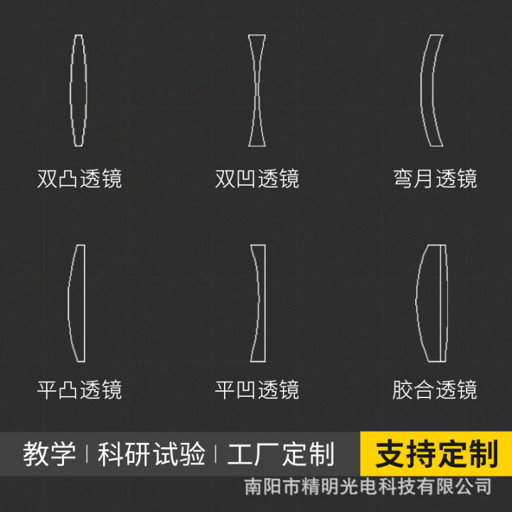 Convex%20lens,%20telescope,%20glued%20objective%20lens,%20achromatic%20achromatic%20day,%20cultural%20relics%20mirror%20diameter%2052mm,%20can%20be%20mapped,%20factory%20direct%20sales%20-%20Image%204