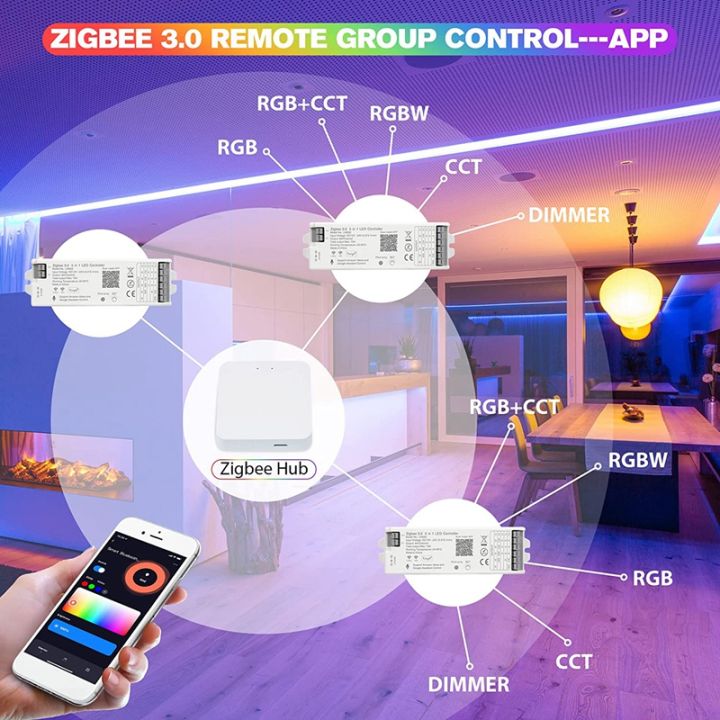 LM052%20ZigBee%203.0%20LED%20Strip%20Controller%20DC12-24V%20RGB%20CCT%20RGBW%20-%20Image%207