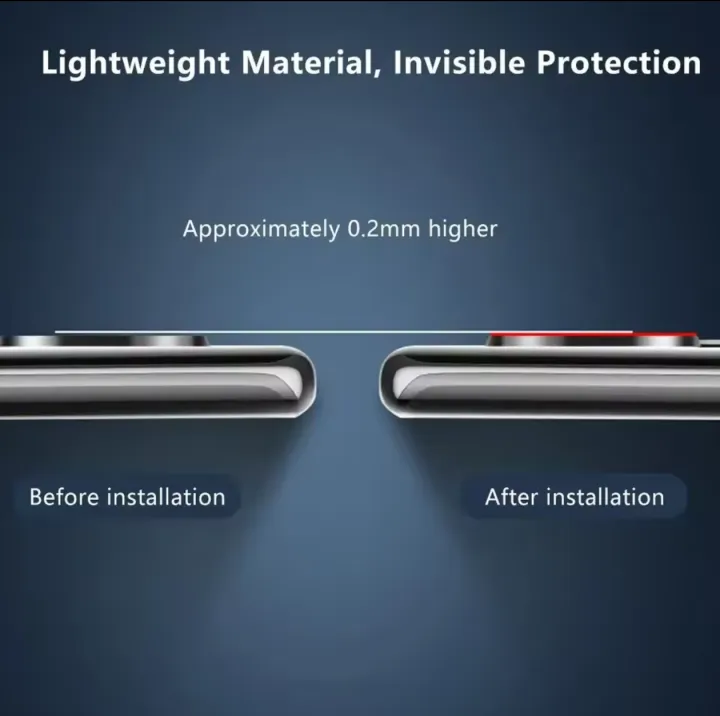 Infinix%20Hot%2050i%20Camera%20Protector:%20Ultimate%20Lens%20Protection%20&%20Clarity%20HD%20clear%20Lens%20soft%20protective%20plastic%20lens%20-%20Image%203