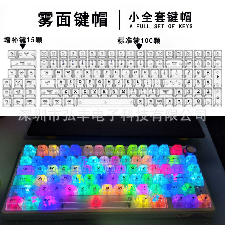 Fog%20through%20keycaps%20ice%20crystal%20matte%20transparent%20keycaps%20original%20high%20DIY%20cross%20axis%20mechanical%20keyboard%20light%20pollution%20keycaps%20-%20Image%202