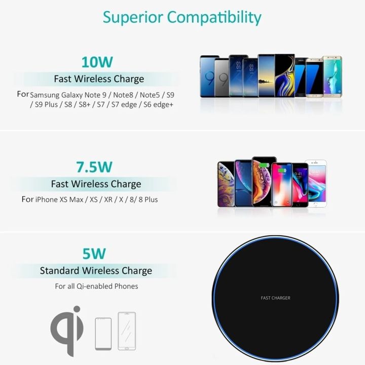 30W%20Fast%20Wireless%20Charger%20For%20Samsung%20Galaxy%20S9/S20%20S8%20Note%209%20USB%20Qi%20Charging%20Pad%20for%20iPhone%2012%2011%20XS%20Max%20XR%20X%208%20Huawei%20P30%20Pro%20-%20Image%206