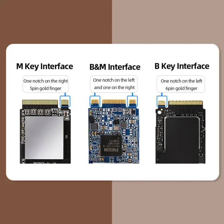 Nvme%20Ssd%20M2%20Case%20Nvme/sata%20Dual%20Protocol%20M.2%20To%20Usb%20Type%20C%203.1%2010gbps%20Ssd%20Adapter%20For%20Nvme%20Ngff%20Sata%20Hard%20Drive%20Enclosure%20-%20Image%207