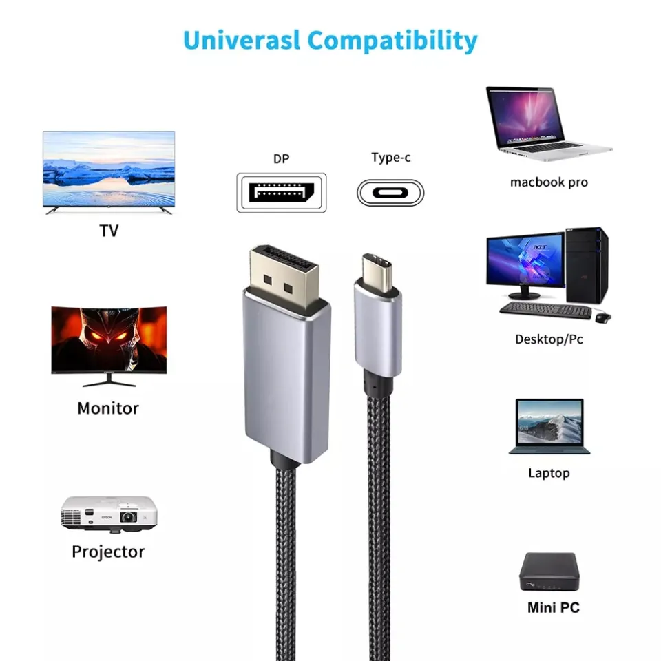 Thunderbolt USB C to Displayport cable 8K 4K 144Hz 2K 165Hz