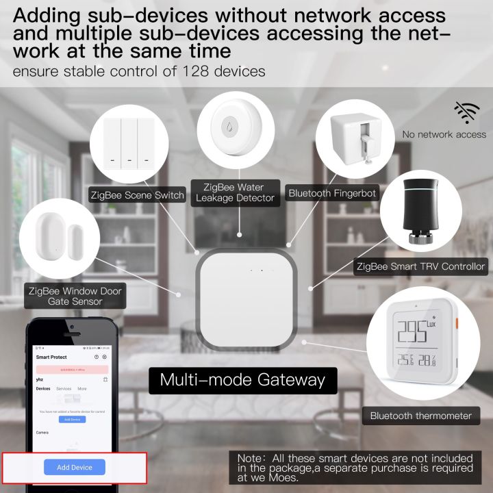 Tuya%20Smart%20Wired%20Multi-mode%20Gateway%20ZigBee%20WiFi%20Bluetooth%20Mesh%20Hub%20Smart%20Life%20APP%20Remote%20Voice%20Control%20via%20Alexa%20Google%20Home%20-%20Image%204