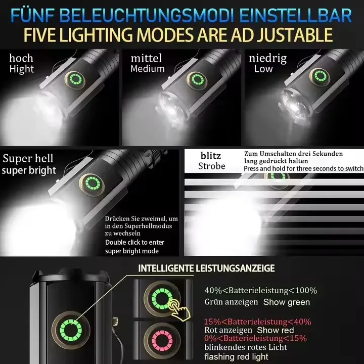 Mini%20LED%20Flash%20Light%20(%20METAL%20BODY%20)%20-%20Image%2010