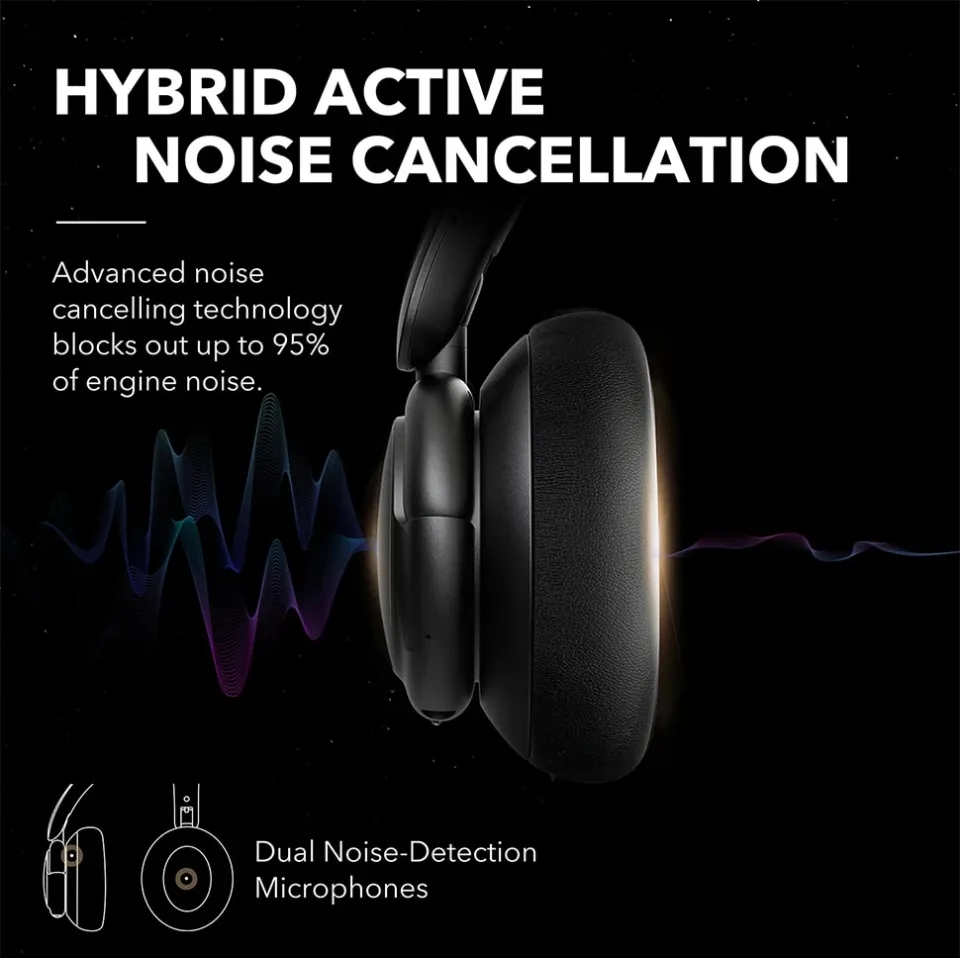 Anker Soundcore Life Q30 Hybrid Active Noise Cancelling wireless