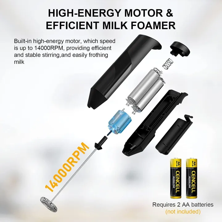 Milk%20Frother%20Handheld%20with%20Stand,%20Battery%20Powered%20Foam%20Maker,%20Whisk%20Drink%20Mixer%20Mini%20Blender%20For%20Coffee,%20Frappe,%20Latte,%20Matcha,%20%20Chocolate%20(Black)%20-%20Image%203