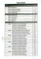 MENTORS Private University Admission Preparation Guide (37th Edition)-2026. 