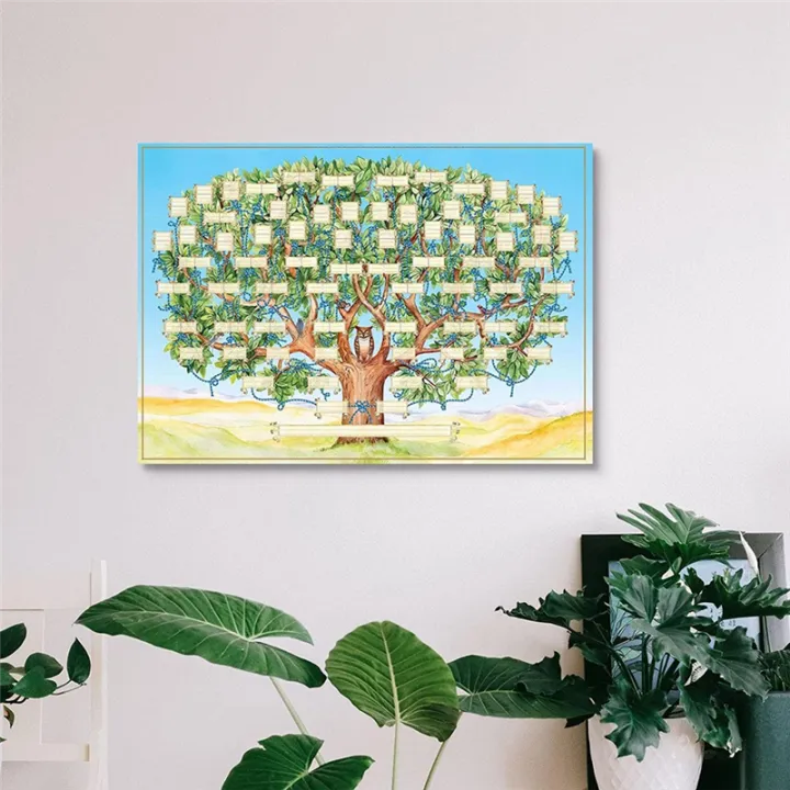 Family%20Tree%20Chart%20to%20Fill%20in%206%20Generation%20Genealogy%20Print%20Family%20Tree%20Picture%20Frame%20Wall%20Decor%20Gift%20for%20Family%20Member%20A%20-%20Image%205