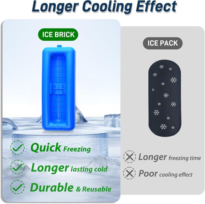 Insulin%20Vial%20Cooler%20Travel%20Case,Diabetes%20Carrying%20Insulated%20Bag%20for%20Supplies%20Keep%20Medicine%20Cool,Diabetic%20Small%20Bottle%20Protector%20Kit%20for%20Storage,Portable%20Mini%20Pack%20with%20Protective%20Ice%20Brick%20-%20Image%205
