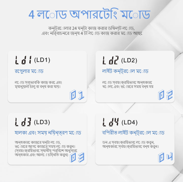 60A%20MPPT%20Solar%20Charger%20Controller%2012V/24V/36V/48V%20MPPT%20Solar%20Controller%20Battery%20Charger%20Solar%20Panel%20Regulator%20with%20LCD%20Display%204%20Load%20Operating%20Modes%20-%20Image%206