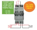 Manual Changeover switch , 63A , DP. 